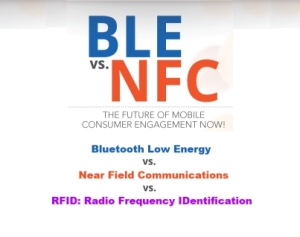 20140215 BLE versus NFC versus RFID and Retail Customer Experience Infographic